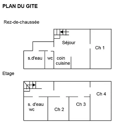Hébergement de vacances La Maison De Marguerite *